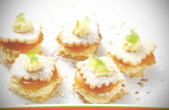 Receta de Montaditos de limón